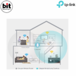 Range Extender Penguat Sinyal Wifi TP-Link 854 TL-WA854RE - Image 4