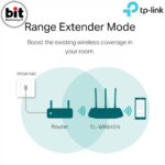 TP-LINK TL-WR845N 300Mbps Wireless N Router - Image 4