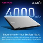 Advan 360 Go 2in1 Ryzen 3 3200U 8GB 256GB 14 inch Full HD Touchscreen IPS - Image 3