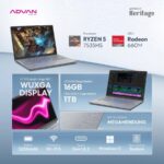 Advan Workplus Heritage Ryzen 5 7535HS 8GB 512GB 14" WUXGA IPS Megamendung Batik Design - Image 4