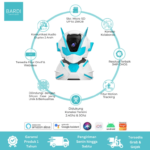 BARDI IP CAMERA INDOOR PTZ 3MP BARDION - SMART CCTV WIFI - Image 3